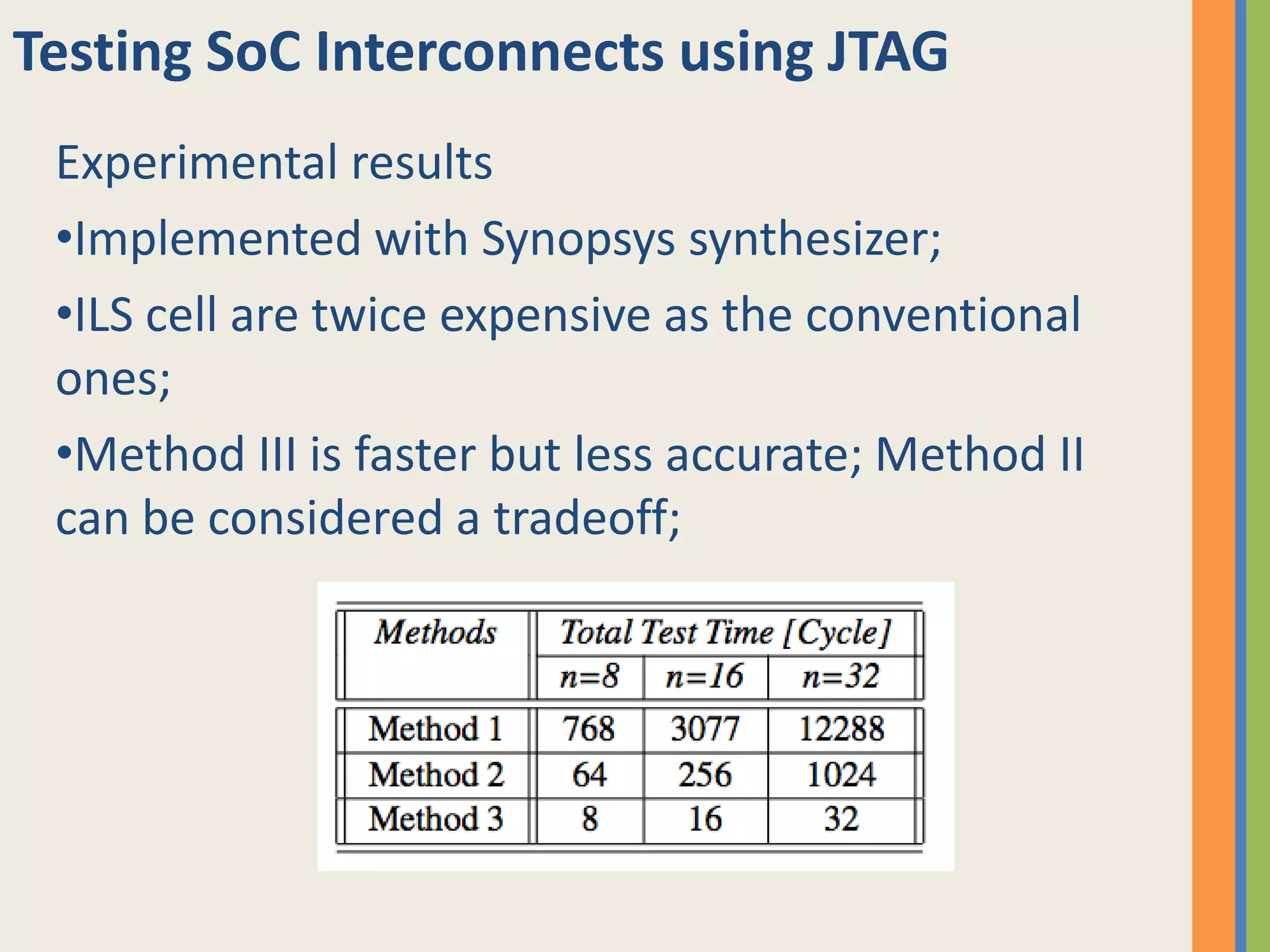 PCI and PCIx connectors have pins;
