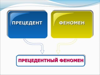 ПРЕЦЕДЕНТПРЕЦЕДЕНТ ФЕНОМЕНФЕНОМЕН
ПРЕЦЕДЕНТНЫЙ ФЕНОМЕНПРЕЦЕДЕНТНЫЙ ФЕНОМЕН
 