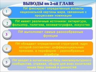ПИ фиксируют определенные аспекты
национальной картины мира, связанные с
процессами номинации
ПИ имеют различные источники: литература,
фольклор, политика, кинематография, искусство
ПИ выполняют самые разнообразные
функции
1
2
3
ВЫВОДЫ по 2-ой ГЛАВЕВЫВОДЫ по 2-ой ГЛАВЕ
4
ПИ обладают определенной структурой, ядро
которой составляют дифференциальные
признаки, а периферию – разнообразные
атрибуты
5
ПИ входят в когнитивную базу лингвокультурного
сообщества, отражая, общую для всех носителей
языка базу знаний и ценностей
 