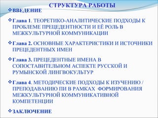 СТРУКТУРА РАБОТЫ
ВВЕДЕНИЕ
Глава 1. ТЕОРЕТИКО-АНАЛИТИЧЕСКИЕ ПОДХОДЫ К
ПРОБЛЕМЕ ПРЕЦЕДЕНТНОСТИ И ЕЁ РОЛЬ В
МЕЖКУЛЬТУРНОЙ КОММУНИКАЦИИ
Глава 2. ОСНОВНЫЕ ХАРАКТЕРИСТИКИ И ИСТОЧНИКИ
ПРЕЦЕДЕНТНЫХ ИМЕН
Глава 3. ПРЕЦЕДЕНТНЫЕ ИМЕНА В
СОПОСТАВИТЕЛЬНОМ АСПЕКТЕ РУССКОЙ И
РУМЫНСКОЙ ЛИНГВОКУЛЬТУР
Глава 4. МЕТОДИЧЕСКИЕ ПОДХОДЫ К ИЗУЧЕНИЮ /
ПРЕПОДАВАНИЮ ПИ В РАМКАХ ФОРМИРОВАНИЯ
МЕЖКУЛЬТУРНОЙ КОММУНИКАТИВНОЙ
КОМПЕТЕНЦИИ
ЗАКЛЮЧЕНИЕ
 