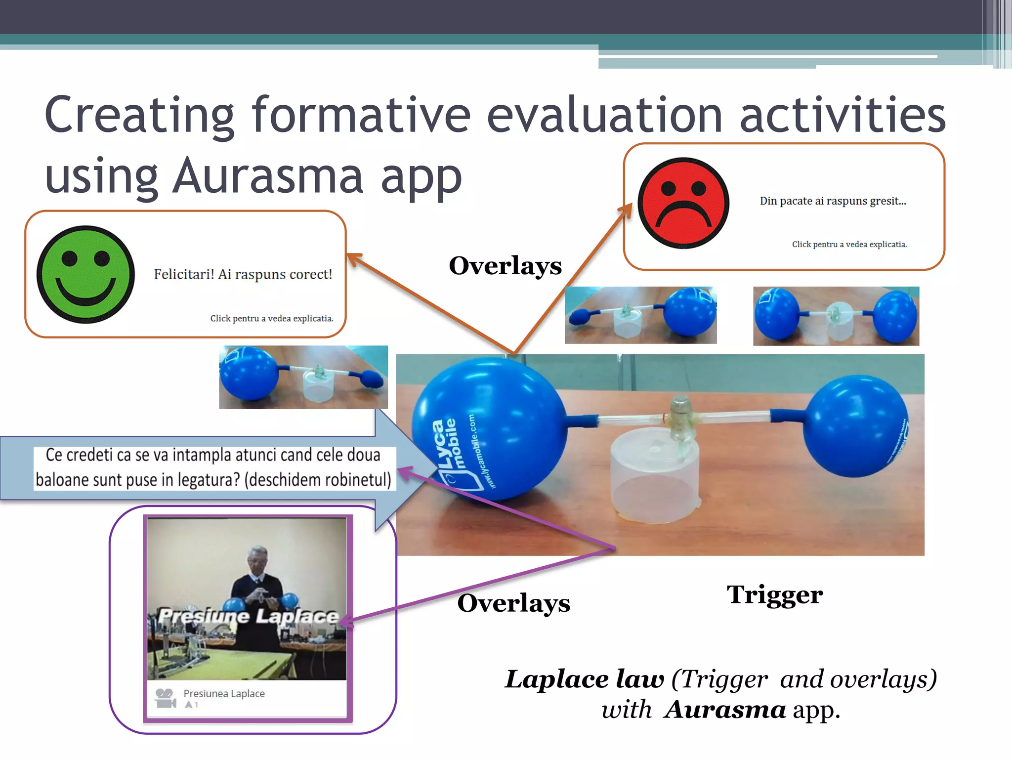 Creating formative evaluation activities
using Aurasma app
Laplace law (Trigger and overlays)
with Aurasma app.
Trigger
Overlays
Overlays
 
