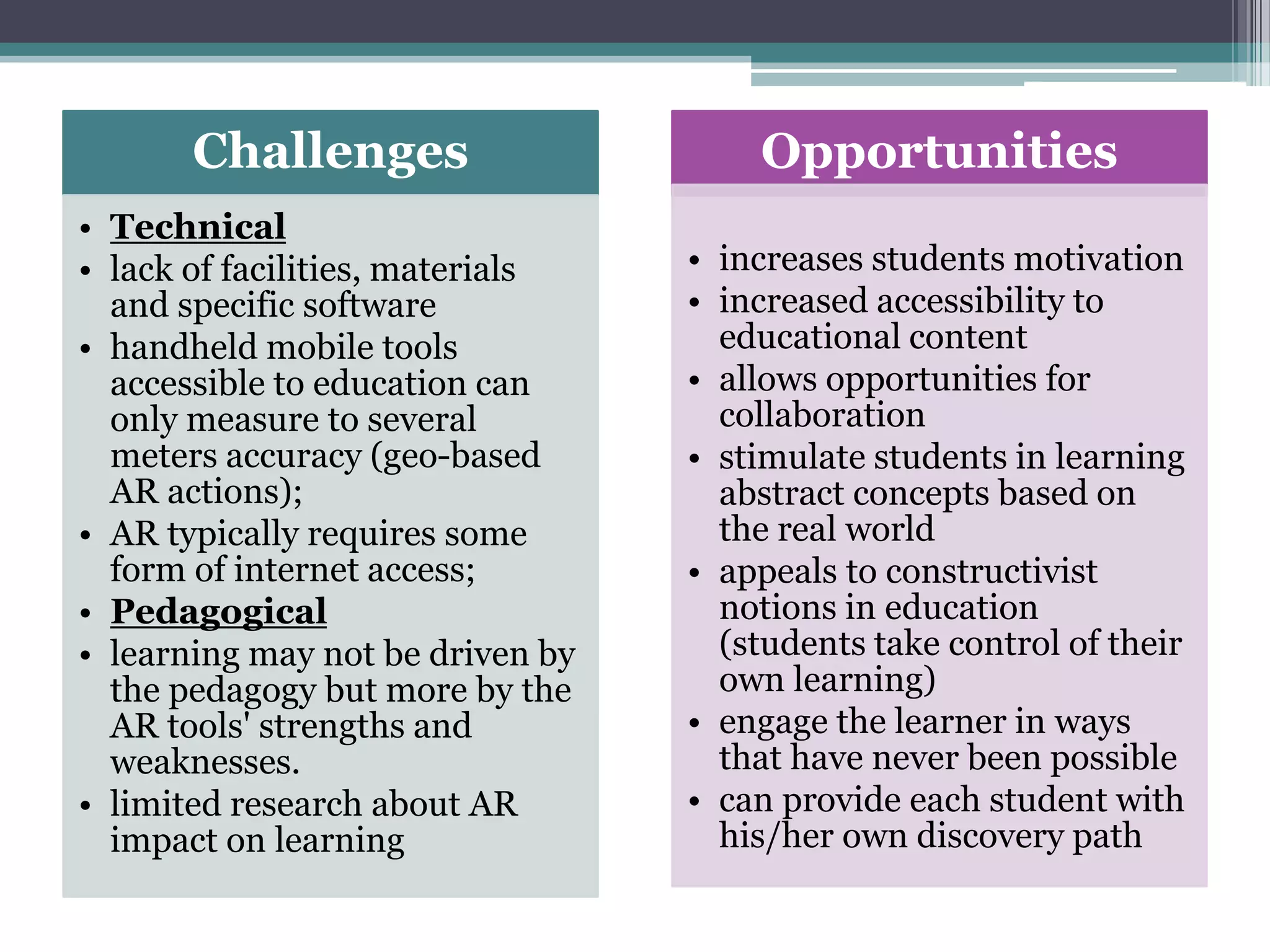 Challenges
• Technical
• lack of facilities, materials
and specific software
• handheld mobile tools
accessible to education can
only measure to several
meters accuracy (geo-based
AR actions);
• AR typically requires some
form of internet access;
• Pedagogical
• learning may not be driven by
the pedagogy but more by the
AR tools' strengths and
weaknesses.
• limited research about AR
impact on learning
Opportunities
• increases students motivation
• increased accessibility to
educational content
• allows opportunities for
collaboration
• stimulate students in learning
abstract concepts based on
the real world
• appeals to constructivist
notions in education
(students take control of their
own learning)
• engage the learner in ways
that have never been possible
• can provide each student with
his/her own discovery path
 