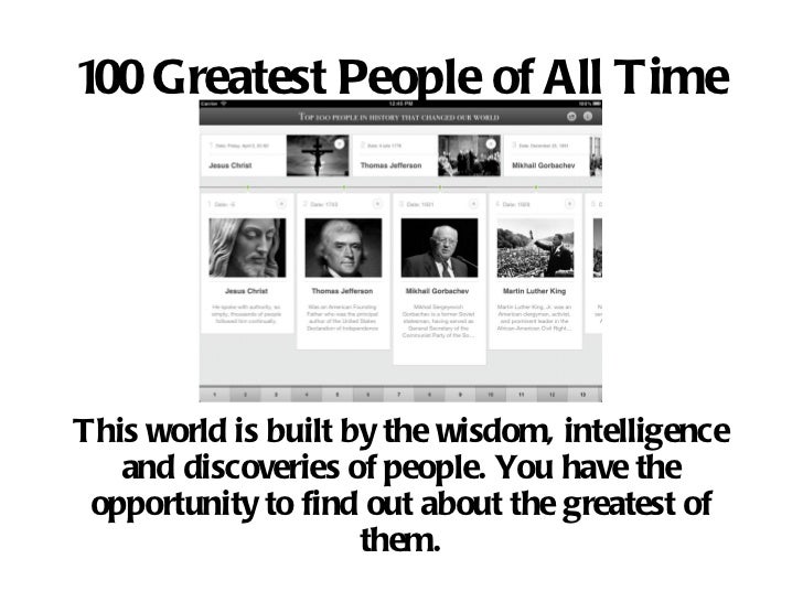Greatest People In History