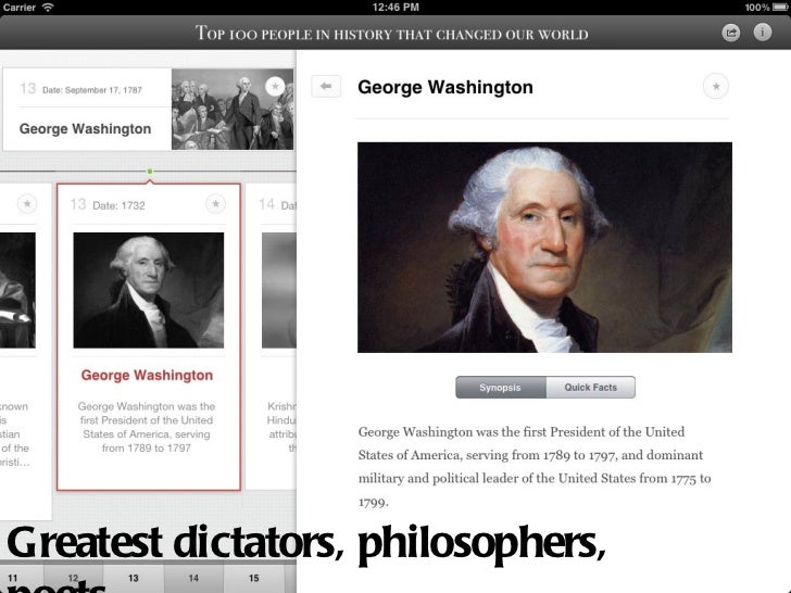 top-100-greatest-people-in-history