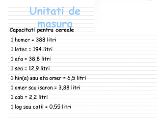Unitati de masura Capacitati pentru cereale 1 homer = 388 litri  1 letec = 194 litri 1 efa = 38,8 litri 1 sea = 12,9 litri 1 hin(a) sau efa omer = 6,5 litri  1 omer sau isaron = 3,88 litri 1 cab = 2,2 litri   1 log sau cotil = 0,55 litri 