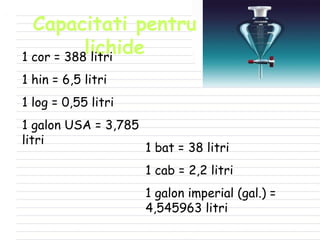 Capacitati pentru lichide 1 cor = 388 litri 1 hin = 6,5 litri 1 log = 0,55 litri 1 galon USA = 3,785 litri 1 bat = 38 litri 1 cab = 2,2 litri 1 galon imperial (gal.) = 4,545963 litri 