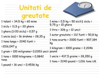 Unitati de greutate 1 talant = 34,5 kg = 60 mine 1 siclu = 11,5 g = 20 ghere 1 ghera (1/20 siclu) = 0,57 g 1 uncie (oz) = 16 drahme = 28,35 g 1 tona lunga = 2240 funti =  = 1016,047 g 1 gram = 100 miligrame= 0,0353 uncii 1 tona = 1000 kilograme = 0,9842 tone 1 pound = 16 unci = 0,4536 kg 1 mina = 0,5 kg = 50 sicili½ siclu = 5,75 g = 10 ghere 1 litra = 326 g = 12 uncii 1 sutar greutate = 112 funti = 50,8 kg 1 tona scurta = 2000 funti = 907,184 kg 1 kilogram = 1000 grame = 2,2046 pound 1 uncie = 437,5 graine = 28,350 g 1 tona = 2240 pound = 1,016 tone UK 