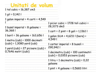 Unitati de volum 1 tol cubic = 16,387 cm3 1 gil = 0,142 l 1 galon imperial = 4 carti = 4,549 l 1 busel imperial = 8 galoane = 36,368 l 1 baril = 36 galoane = 163,656 l 1 metru (cub) = 1000 decimeti (cubi) = 1,3080 yard (cub) 1 yard (cub) = 27 picioare (cub) = 0,7646 metri (cubi) 1 picior cubic = 1728 toli cubici = 28,3173 dm3 1 cart = 2 pint = 8 gali = 1,1361 l 1 galon SUA = 4,6211 l (bere) = 4,549 l 1 carter imperial = 8 buseli = 290,942 l 1 decimetru (cub) = 100 centimetri (cubi) = 0,0353 picioare (cub) 1 litru = 1 decimetru (cub) = 0,22 galoane 1 pint = 4 galoane = 0,5683 litri 