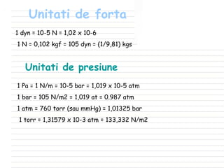 Unitati de forta 1 dyn = 10-5 N = 1,02 x 10-6  1 N = 0,102 kgf = 105 dyn = (1/9,81) kgs Unitati de presiune 1 Pa = 1 N/m = 10-5 bar = 1,019 x 10-5 atm   1 bar = 105 N/m2 = 1,019 at = 0.987 atm 1 atm = 760 torr (sau mmHg) = 1,01325 bar  1 torr = 1,31579 x 10-3 atm = 133,332 N/m2 