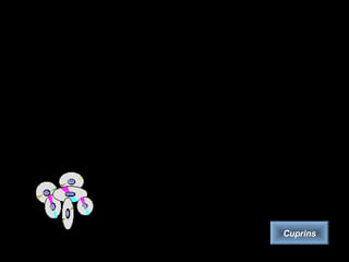 • DVD-ul (Digital Versatile Disc, Digital Video Disc) este un tip nou de CD cu capacitatea de
4,7GB pe o faţă Exista medii care permit utilizarea ambelor feţe, capacitatea de stocare a
DVD-ului ajungînd astfel la 9GB. Vitezele de transfer variază între 600kBps şi 1,3MBps.
• Unităţile DVD-ROM citesc orice tip de CD şi DVD. Există unităţi inscriptibile şi
reinscriptibile DVD (-R, -RW, RAM, +RW). Pentru rescrierea DVD-urilor se foloseşte aceeaşi
tehnologie ca şi în cazul CD-urilor, Există şi unităţi combo, capabile să citească atât CD-uri
cât şi DVD-uri şi să scrie/rescrie CD-uri.
• Majoritatea unităţilor de CD şi DVD se montează în carcasa calculatorului într-un locaş de
5,25 inch. Interfeţele de transfer utilizate sunt IDE, SCSI.
Cuprins
 