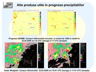 Alte produse utile in prognoza precipitatiilor   Prognoza AROME: Campul reflectivitatii simulate  la nivelul de 1500 m valabil la 22.04.2008 ora 16 UTC (stanga) si 17 UTC (dreapta) Radar Medgidia: Campul reflectivitatii  22.04.2008 ora 16:01 UTC (stanga) si 17:01 UTC (dreapta) 