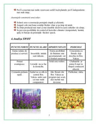 7
Pot fi conectate mai multe rezervoare astfel încât plantele pot fi independente
mai mult timp;
Avantajele construirii unui solar:
Solarul este o construcţie protejată simplă şi eficientă;
Asigură cele mai bune condiţii florilor chiar şi pe timp de iarnă;
Se obţin producţii mai mari şi mai durabile decât în cazul culturilor de câmp;
Se pot crea posibilităţi de control al factorilor climatici (temperatură, lumină,
apă), în funcţie de pretenţiile fiecărei specii;
4.Analiza SWOT
PUNCTE FORTE PUNCTE SLABE OPORTUNITATI PERICOLE
Gama variata de
produse si servicii. Investitiile initiale
sunt ridicate.
Exista posibilitati
de finantare atat
guvernamenale cat
si fonduri europene
Concurenta cu
firmele deja
deschise in Rm.
Valcea.
Preturi
avantajoase. Livrarile nu se fac
la domiciliu.
Solul este roditor. Cheltuielile ar
putea fi mari in
timpul conducerii
afacerii.
Comanda preluata
rapid.
Sediul nu se afla in
centrul Rm.
Valcea, unde sunt
cei mai multi
cumparatori.
Alte florarii din
Rm. Valcea au
program mai scurt,
deci inchid mai
devreme.
Publicitate slaba.
 