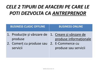 www.aisucces.ro
CELE 2 TIPURI DE AFACERI PE CARE LE
POTI DEZVOLTA CA ANTREPRENOR
BUSINESS CLASIC OFFLINE BUSINESS ONLINE
1. Producție și vânzare de
produse
2. Comerț cu produse sau
servicii
1. Creare și vânzare de
produse informaționale
2. E-Commerce cu
produse sau servicii
 