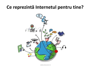 www.aisucces.ro
Ce reprezintă Internetul pentru tine?
 