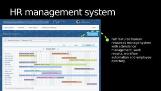 HR management system
Full featured human
resources manage system
with attendance
management, work
reports, workflow
automation and employee
directory.
 