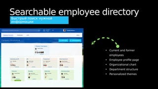 Searchable employee directory
Быстрый поиск нужной
информации
• Current and former
employees
• Employee profile page
• Organizational chart
• Department structure
• Personalized themes
 