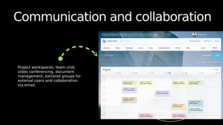 Communication and collaboration
Project workspaces, team chat,
video conferencing, document
management, extranet groups for
external users and collaboration
via email.
 