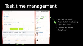 Task time management
• Start and end dates
• Automatic task time tracking
• Manual time entry
• Calendar task display
• Task planner
 