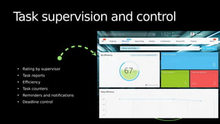 Task supervision and control
• Rating by supervisor
• Task reports
• Efficiency
• Task counters
• Reminders and notifications
• Deadline control
 