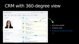 CRM with 360-degree view
• Full client profile
• Timeline view
• Multichannel communicatio
ns
 
