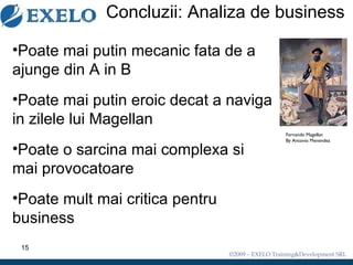 Concluzii: Analiza de business  Poate mai putin mecanic fata de a ajunge din A in B Poate mai putin eroic decat a naviga in zilele lui Magellan Poate o sarcina mai complexa si mai provocatoare Poate mult mai critica pentru business Fernando Magellan  By Antonio Menendez 