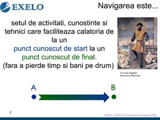 Navigarea este... setul de activitati, cunostinte si tehnici care faciliteaza calatoria de la un punct cunoscut de start   la un  punct cunoscut de final. (fara a pierde timp si bani pe drum)  A B   Fernando Magellan  By Antonio Menendez 
