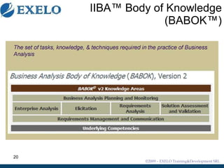 IIBA™ Body of Knowledge  (BABOK™) 