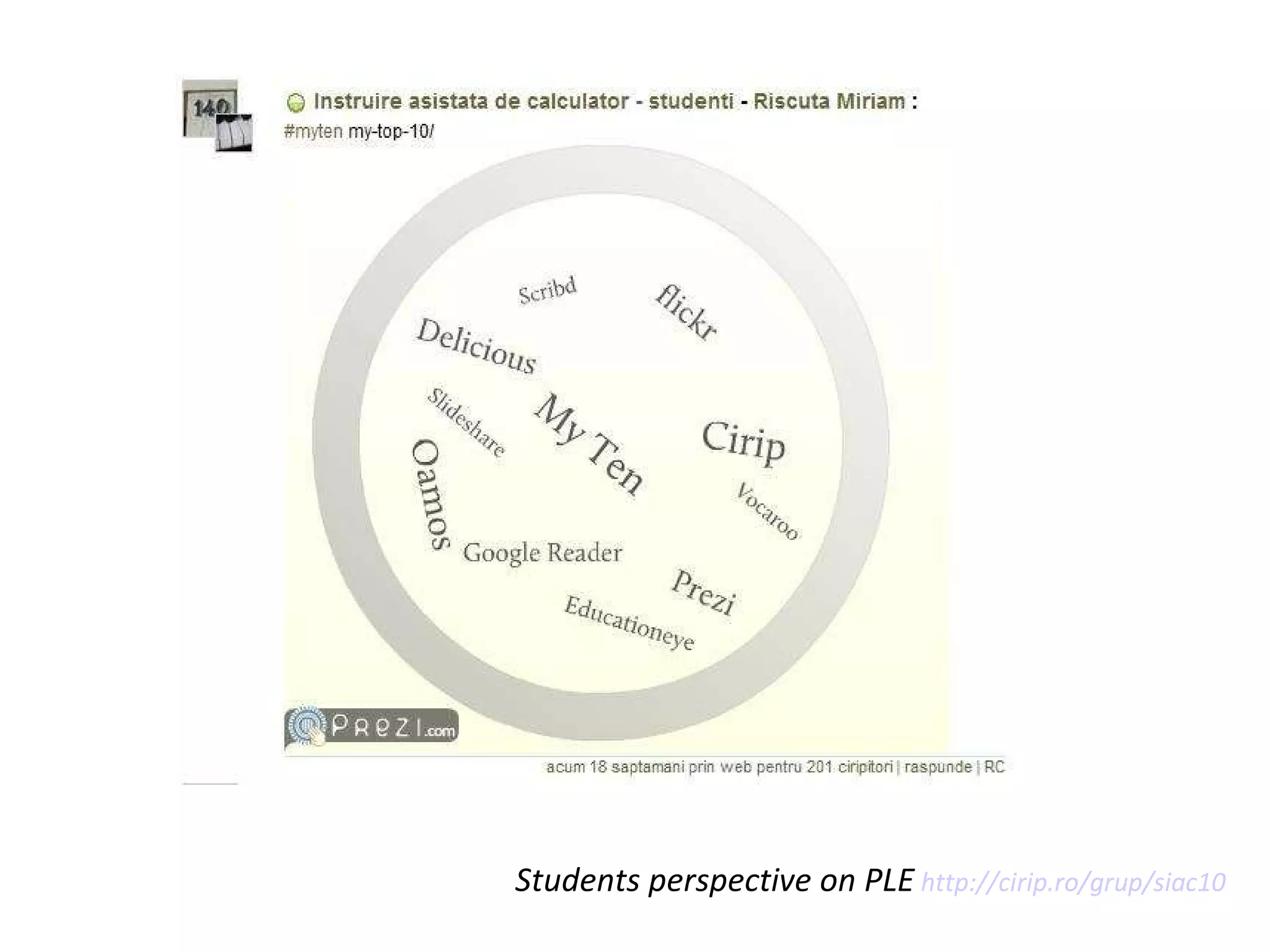 Students perspective on PLE   http://cirip.ro/grup/siac10   