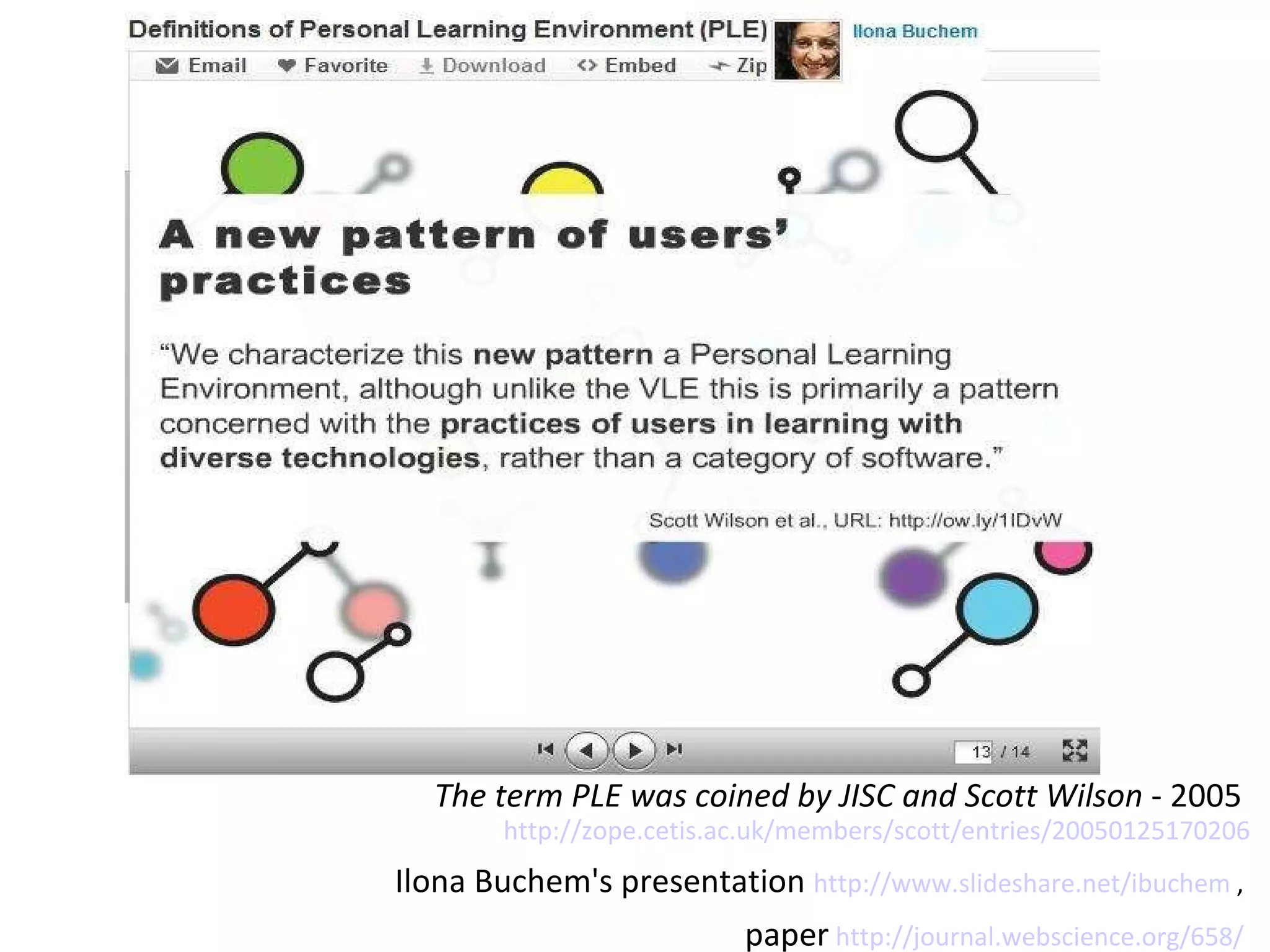 The term PLE was coined by JISC and Scott Wilson  - 2005  http://zope.cetis.ac.uk/members/scott/entries/20050125170206 Ilona Buchem's presentation  http://www.slideshare.net/ibuchem  ,  paper   http://journal.webscience.org/658/   