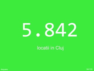 5.842
locatii in Cluj
94/1334square
 