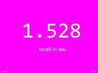 1.528
locatii in Iasi
95/1334square
 