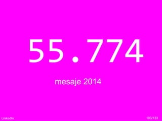 55.774
mesaje 2014
103/133LinkedIn
 