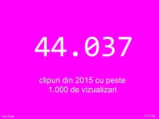 44.037
clipuri din 2015 cu peste
1.000 de vizualizari
111/133YouTube
 