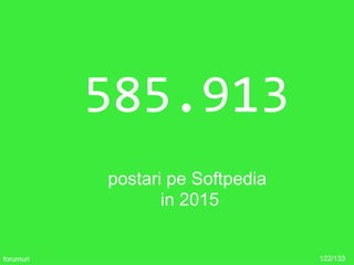 585.913
postari pe Softpedia
in 2015
122/133forumuri
 
