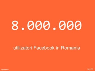 8.000.000
utilizatori Facebook in Romania
32/133facebook
 
