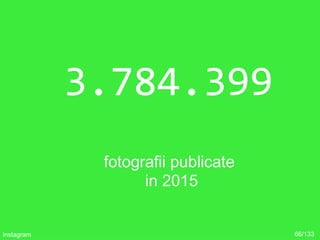 3.784.399
fotografii publicate
in 2015
66/133instagram
 