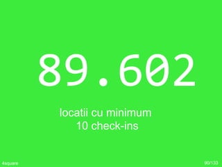 89.602
locatii cu minimum
10 check-ins
90/1334square
 