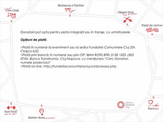 Donatorii pot opta pentru plata integrală sau în tran e, cu următoareleș
Op iuni de plată:ț
oPlată în numerar la eveniment sau la sediul Fundatiei Comunitare Cluj (Str.
Clo ca 6/2)ș
oPlată prin bancă: în numerar sau prin OP; IBAN RO95 BTRL 0130 1205 J303
07XX, Banca Transilvania, Cluj-Napoca, cu men iunea “Cerc Donatori,ț
numele proiectului”
oPlată on-line, http://fundatiacomunitaracluj.ro/doneaza.php
 