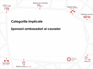 Categoriile implicate
Sponsori-ambasadori ai cauzelor
 