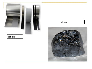 teflon silicon 