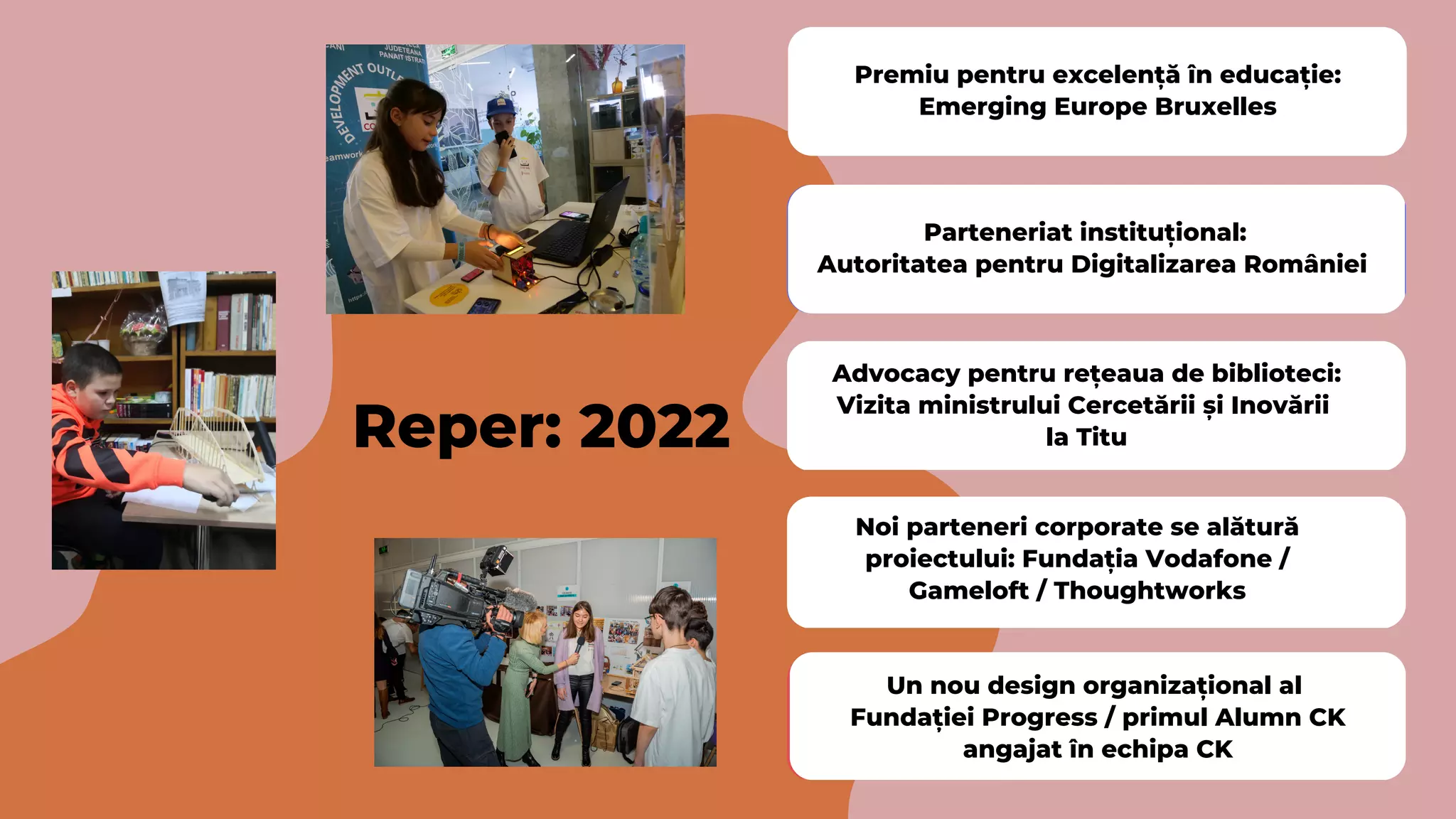 Reper: 2022
Un nou design organizațional al
Fundației Progress / primul Alumn CK
angajat în echipa CK
Advocacy pentru rețeaua de biblioteci:
Vizita ministrului Cercetării și Inovării
la Titu
Noi parteneri corporate se alătură
proiectului: Fundația Vodafone /
Gameloft / Thoughtworks
Parteneriat instituțional:
Autoritatea pentru Digitalizarea României
Premiu pentru excelență în educație:
Emerging Europe Bruxelles
 