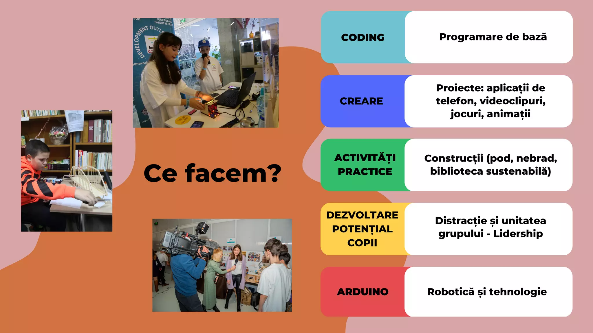Ce facem?
Robotică și tehnologie
Construcții (pod, nebrad,
biblioteca sustenabilă)
Distracție și unitatea
grupului - Lidership
Proiecte: aplicații de
telefon, videoclipuri,
jocuri, animații
CREARE
ACTIVITĂȚI
PRACTICE
DEZVOLTARE
POTENȚIAL
COPII
ARDUINO
Programare de bază
CODING
 