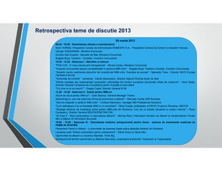 Retrospectiva teme de discutie 2013
06 martie 2013
09.30 - 10.30 - Deschiderea oficiala a evenimentului:
Sorin VORNIC, Presedinte Consiliu de Administratie ROMEXPO S.A. - Presedinte Camera de Comert si Industrie Vrancea.
Varujan VOSGANIAN - Ministrul Economiei
Dumitru Dan Enache - Secretar de Stat, Ministerul Economiei
Bogdan-Bujor Teodoriu - Consilier, Consiliul Concurentei
10.30 - 12.20 - Sesiunea I - Atitudine si actiune
"POS CCE - O noua viziune prin transparenta" - Mircea Carlan, Ministerul Economiei
"Impactul concurentei asupra competitivitatii in sectorul IMM-urilor" - Bogdan-Bujor Teodoriu Consilier, Consiliul Concurentei
"Garantii, pentru sustinerea planurilor de investitii ale IMM-urilor. Exemple de succes" - Speranta Tirsar - Director SACE Europa
Centrala si de Est
"Schemele de minimis" - workshop - Daniel Diaconescu, Director Adjunct Directia Ajutor de Stat
"Efecte imediate ale implementarii proiectelor cofinantate din fonduri europene structurale si/sau de coeziune" - Sorin Buda,
Director General Compania de Consultanta pentru Investitii si Dezvoltare.
"Cui vinzi si cu ce riscuri?" - Dragos Cabat, Director General EFIN
12.35 - 15.00 - Sesiunea II - Solutii pentru IMM-uri
Solutii de cloud pentru IMM-uri" - Calin Butunoi, General Manager Ymens
Networking-ul, cea mai puternica forma de promovare a afacerii" - Manuela Voicila, BNI Romania
"Servicii integrate in sprijinul IMM-urilor" - Cristina Stancescu, manager IBS Professional Solutions
"Cum selecteaza si la ce foloseste IMM-ul un consultant" - Mihai Svasta, ambasador al EN16114 pentru Romania, AMCOR
"Strategii eficiente de marketing online pentru IMM-urile din Romania. Cum sa va dublati vanzarile cu costuri minime" - Florin
Campeanu, Director General RENTROP&STRATON
"Al 5-lea P - Rolul personalului in dezvoltarea afacerii" - Monica Rosu, Patronatul Femeilor de Afaceri al Intreprinderilor Private
Mici si Mijlocii din Municipiul Bucuresti
15.00 - 18.00 - Sesiunea III - Dezvoltarea mediului antreprenorial pentru femei - sesiune de evenimente sustinuta de
FEMEI IN AFACERI
Prezentare Femei in Afaceri - o comunitate de business foarte activa dedicata femeilor din Romania
Lansarea cartii "Ghidul contractelor pentru antreprenori" - Elena Grecu si Oana Albu
Oportunitati de afaceri cu Cezarina Stamate, Think Big
Antreprenoriat feminin performant cu Bibiana Stanciulov, proprietara brandurilor Topoloveni si Topoloveana

 