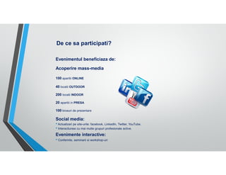 De ce sa participati?
Evenimentul beneficiaza de:
Acoperire mass-media
100 aparitii ONLINE
40 locatii OUTDOOR
200 locatii INDOOR
20 aparitii in PRESA
100 brosuri de prezentare

Social media:
• Actualizari pe site-urile: facebook, LinkedIn, Twitter, YouTube.
• Interactiunea cu mai multe grupuri profesionale active.
Evenimente interactive:
• Conferinte, seminarii si workshop-uri

 