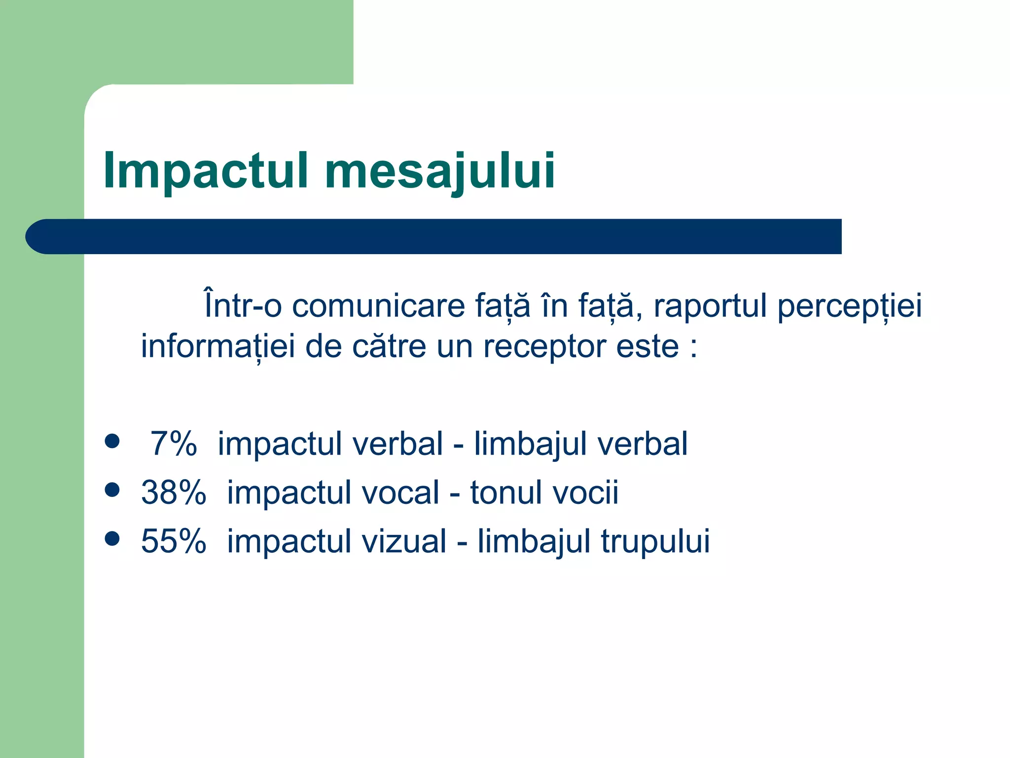 Impactul mesajului Î ntr-o comunicare fa ţă   î n fa ţă , raportul percep ţ iei informa ţ iei de c ă tre un receptor este :   7%  impactul verbal - limbajul verbal 38%  impactul vocal - tonul vocii 55%  impactul vizual - limbajul trupului 