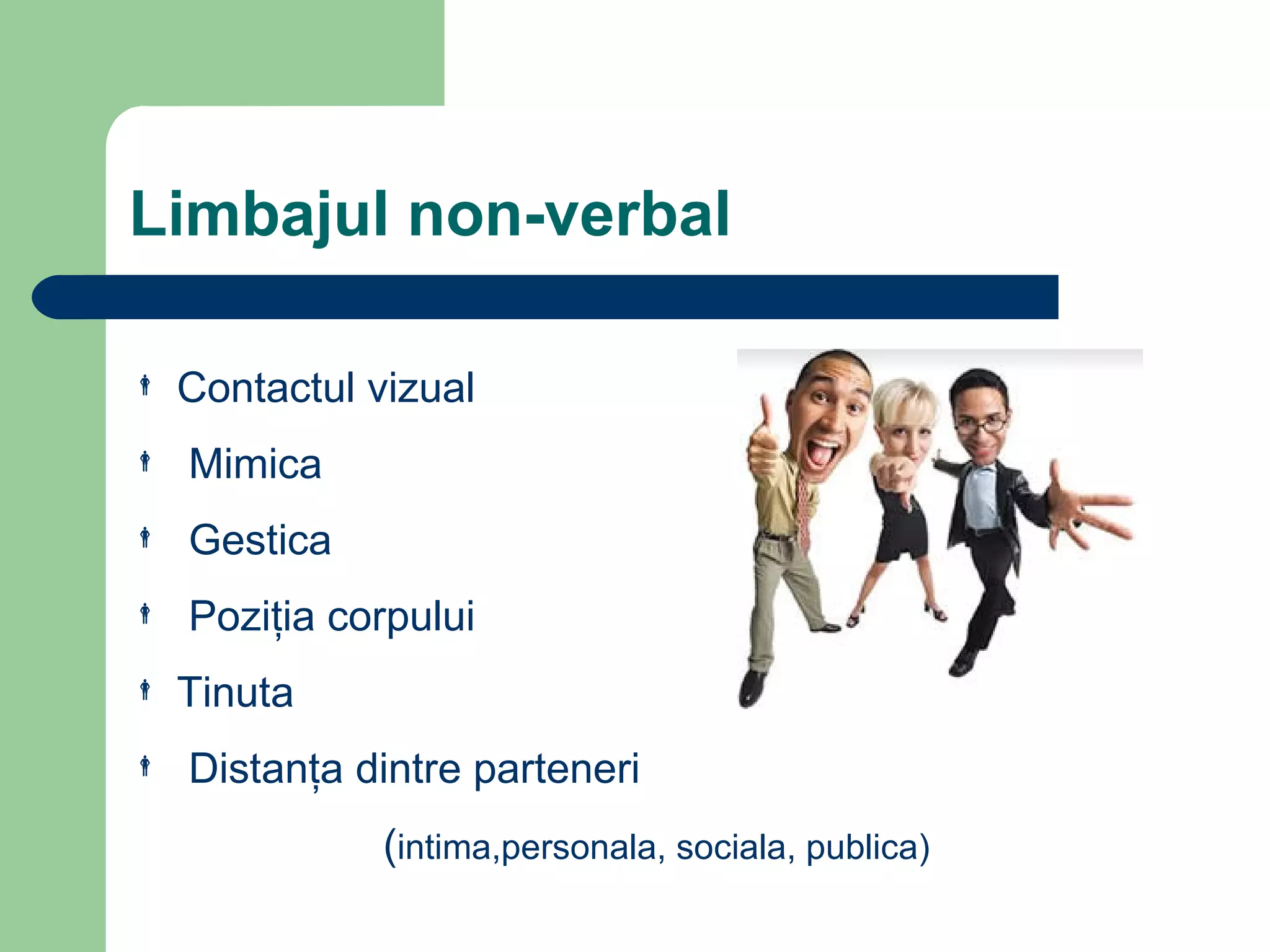 Limbajul non-verbal Contactul vizual Mimica  Gestica Poziţia corpului Tinuta  Distanţa dintre parteneri ( intima,personala, sociala, publica) 