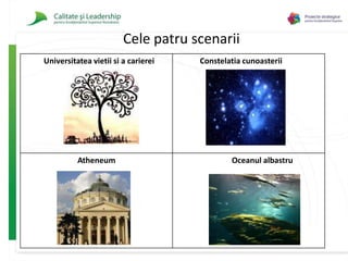 Orientat viitor (2025)