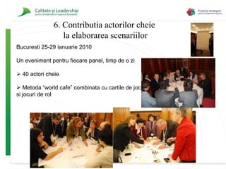 1. Identificarea participantilor relevanti pentru procesChestionar viral 1932respondentiAlti nominalizati 6353 