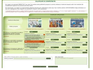 Creativitate, capacitati si abilitati antreprenoriale
