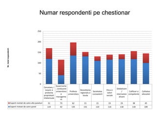 Accesibilitatea studiilor si coeziunea sociala